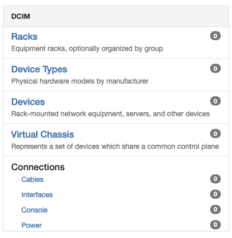 DCIM Panel